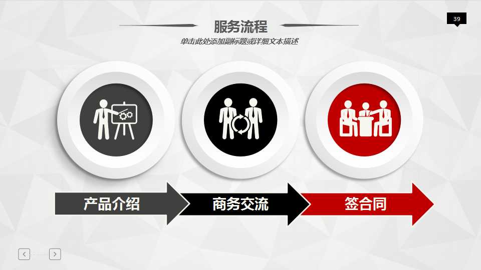 国企改制实务操作：项目培训PPT课件