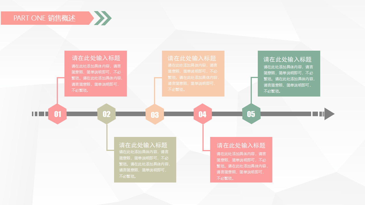 市场营销总监/销售经理培训课程PPT课件