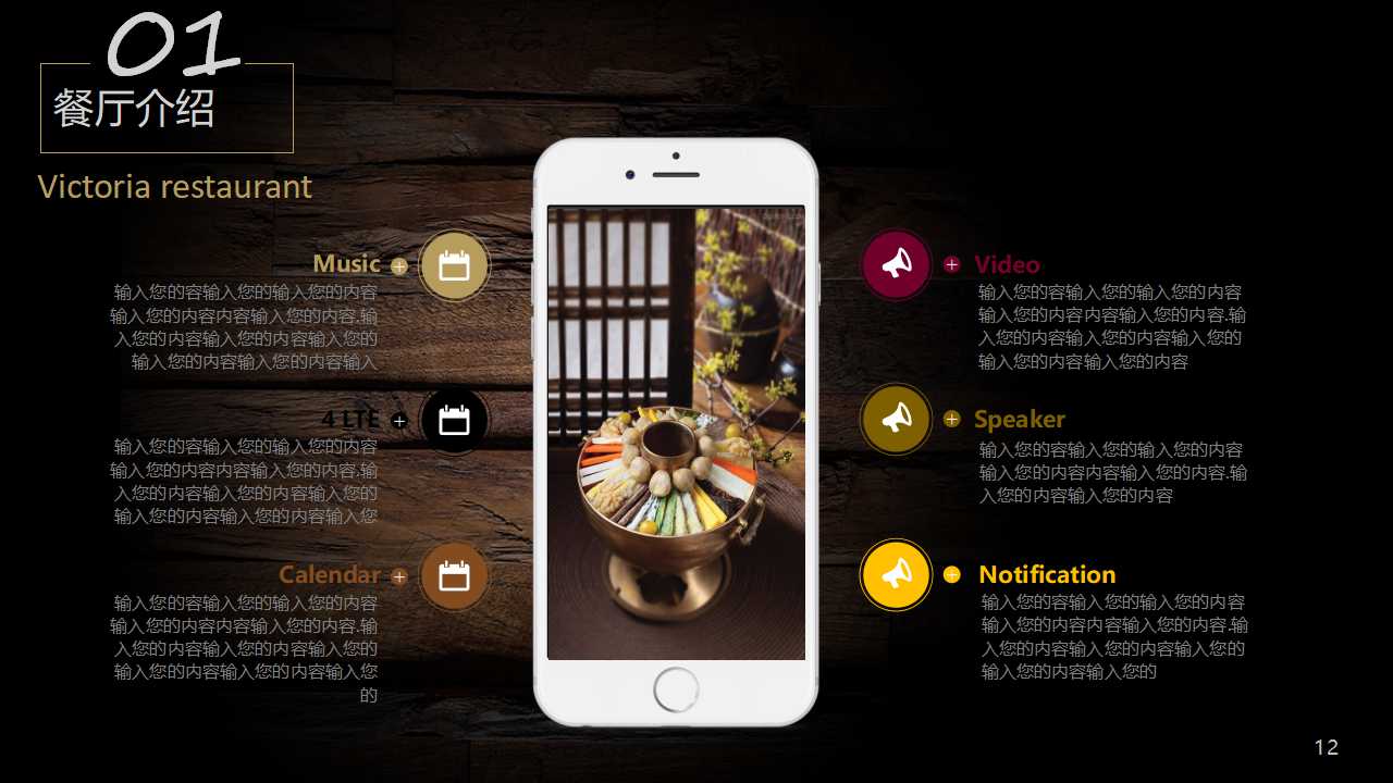 餐饮成本费用控制PPT课件