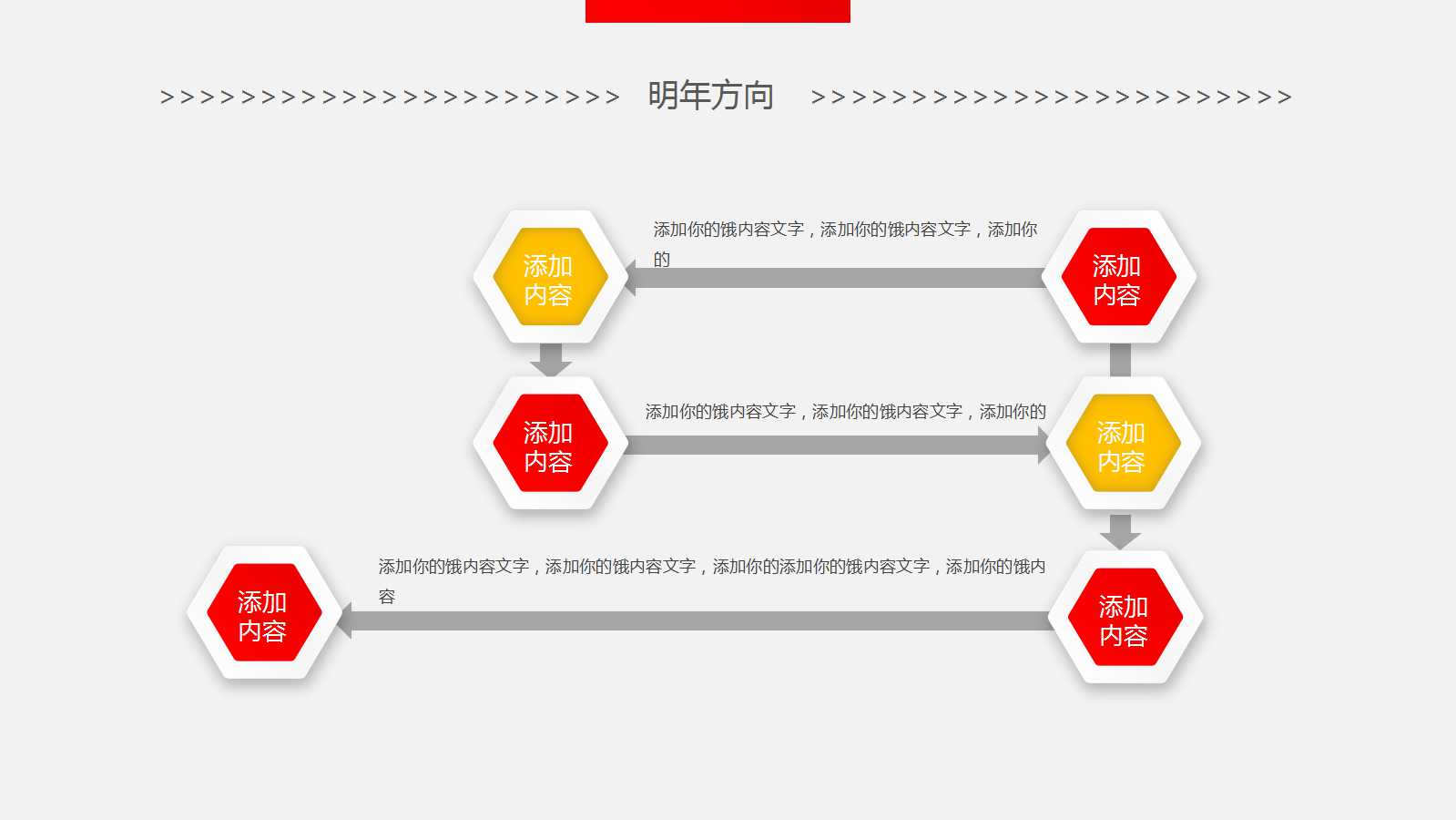 移动PC项目可行性分析报告PPT课件