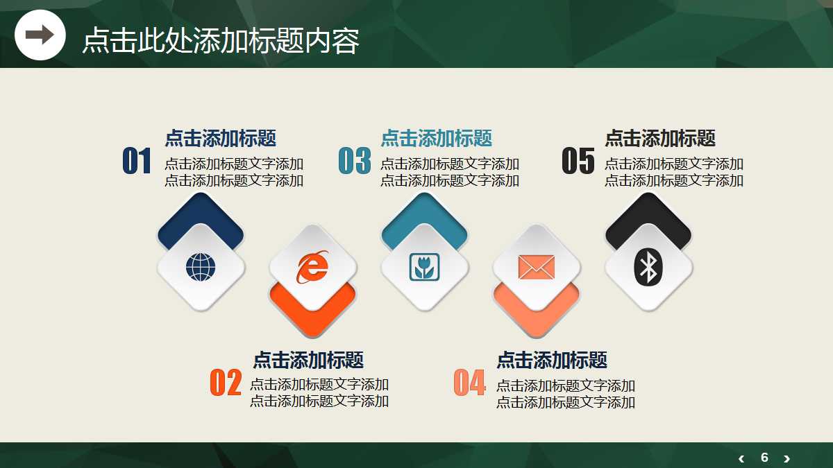 项目现金流的估算PPT课件一