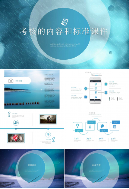 考核的内容和标准PPT课件