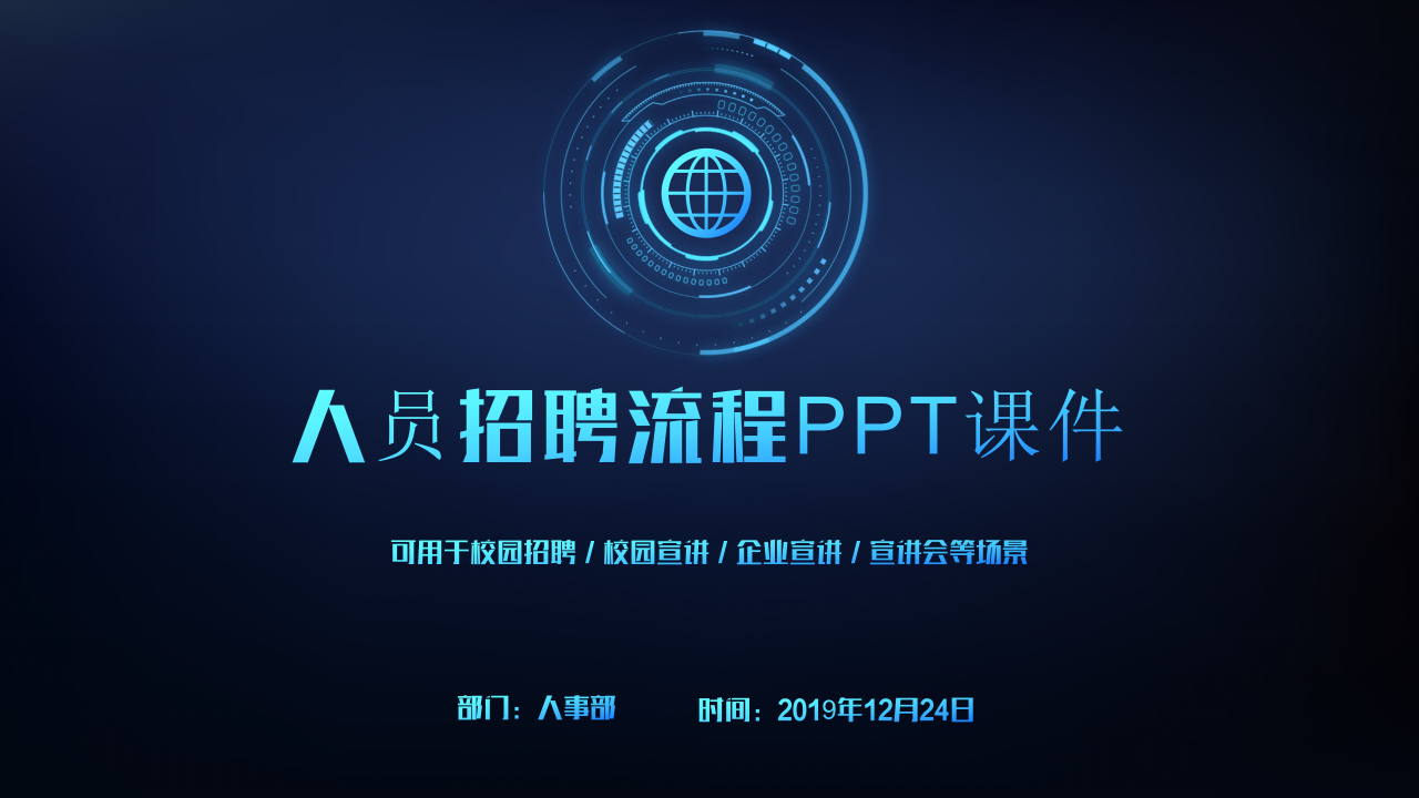 人员招聘流程PPT课件