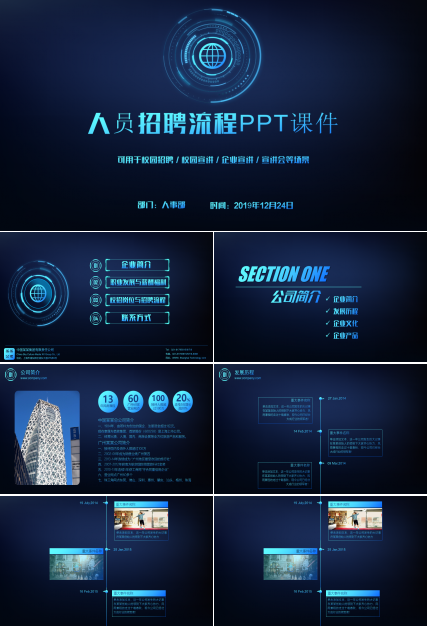 人员招聘流程PPT课件