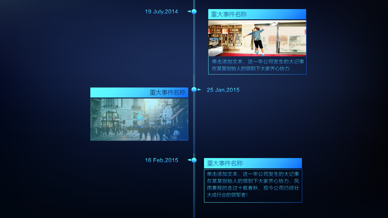 人员招聘流程PPT课件