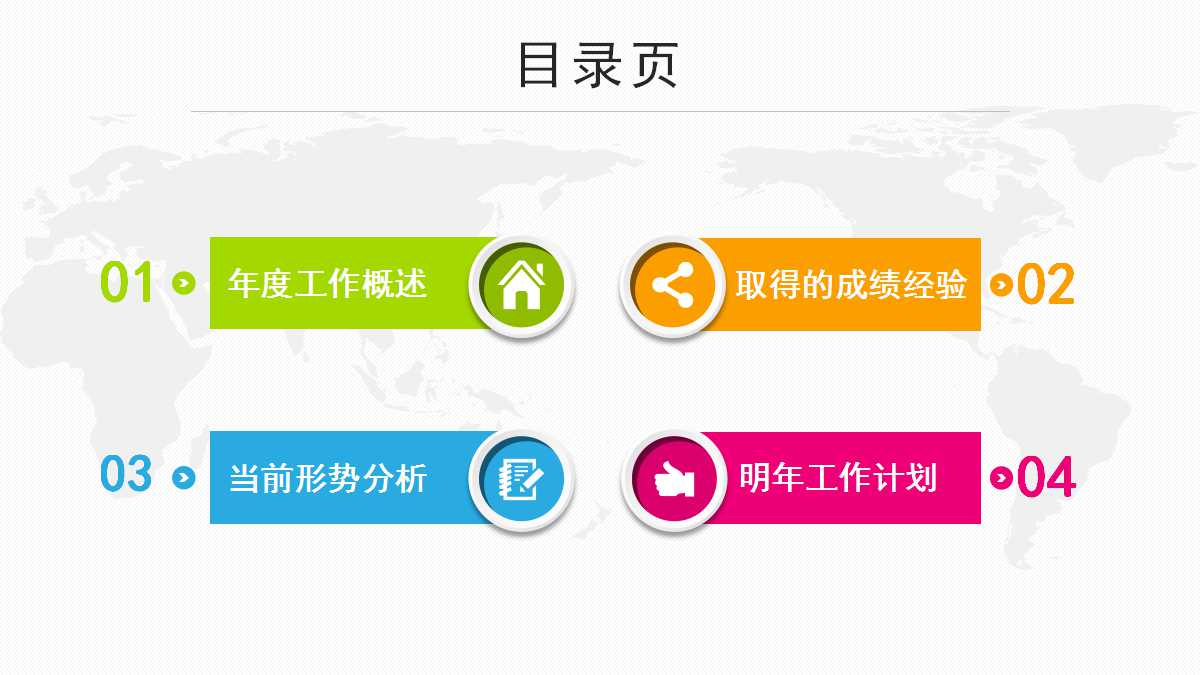 组织结构设计报告PPT课件