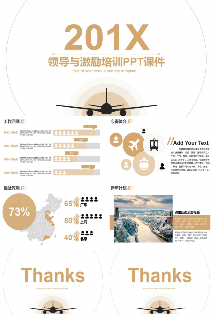 领导与激励培训PPT课件