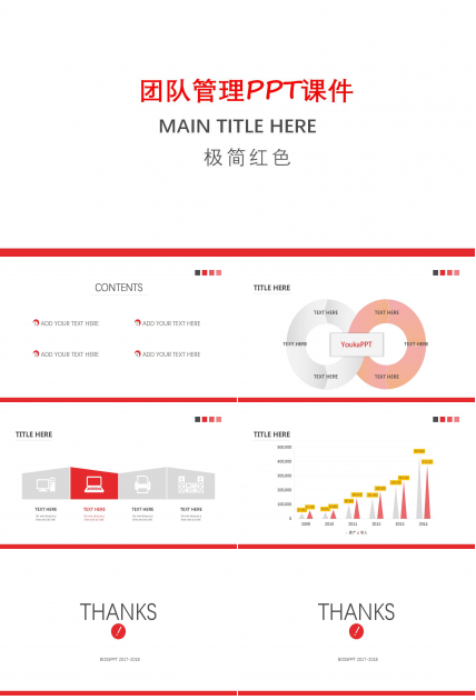 销售团队管理PPT课件
