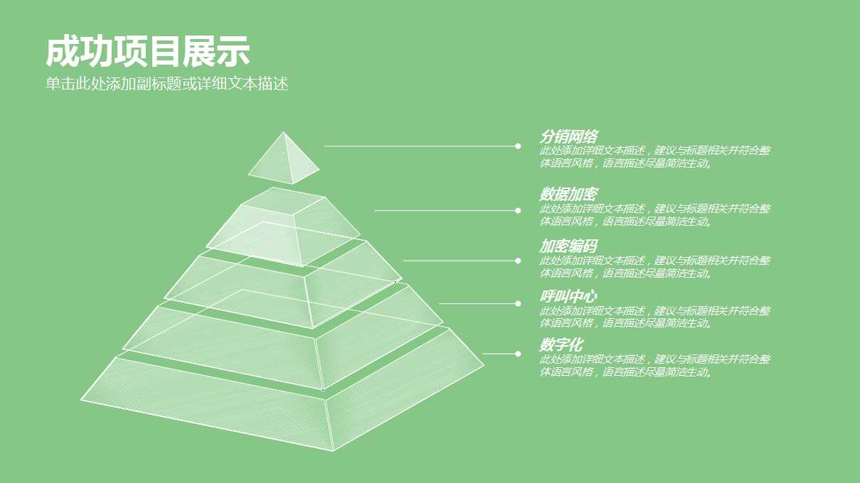 翰威特：万科均衡计分卡培训PPT课件