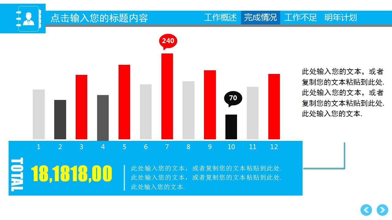 销售培训PPT课件