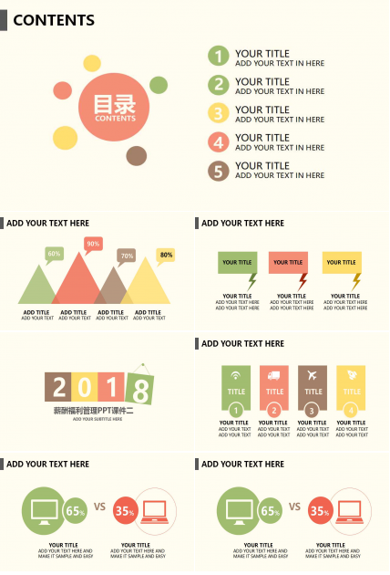 薪酬福利管理PPT课件二