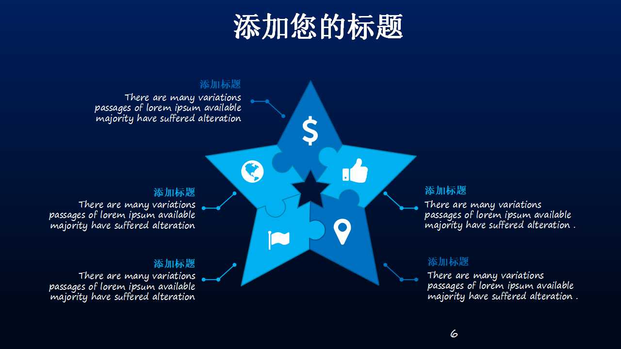 国际某知名咨询公司战略管理方法和流程PPT课件