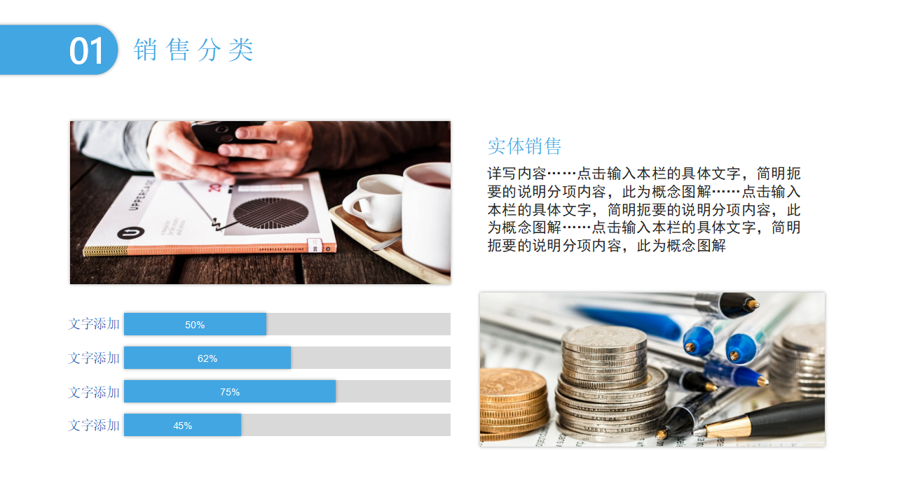 大客户销售技巧——SPIN高级篇PPT课件
