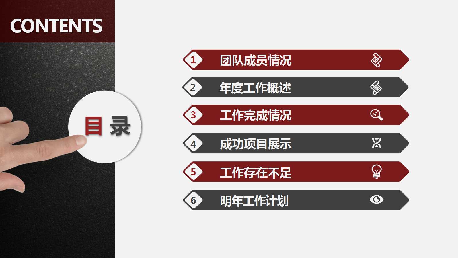 业务流程以及考核激励方案项目建议书PPT课件