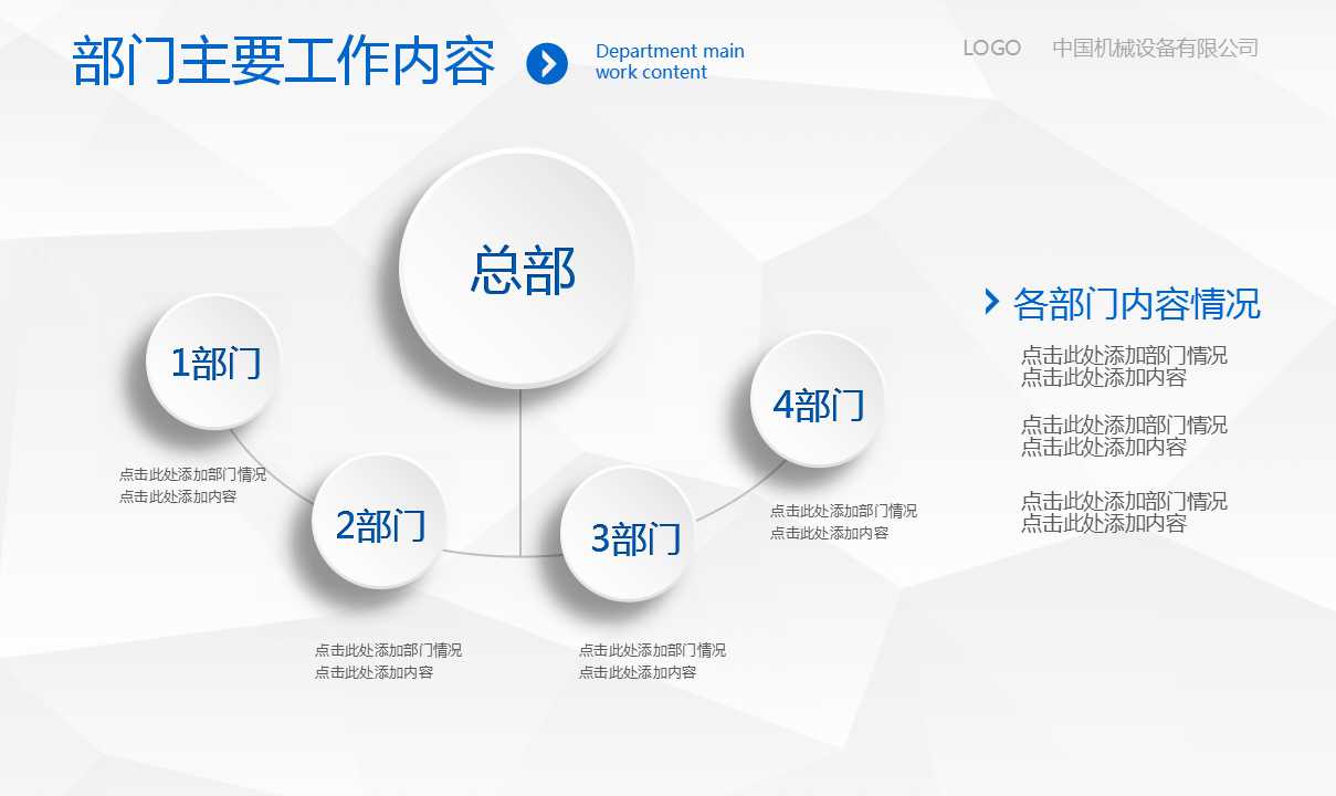 绩效管理理论培训PPT课件三