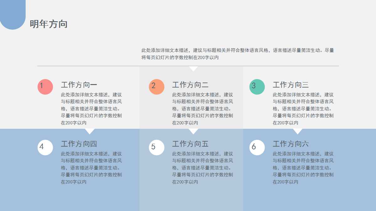 市场调查的实务与运用PPT课件