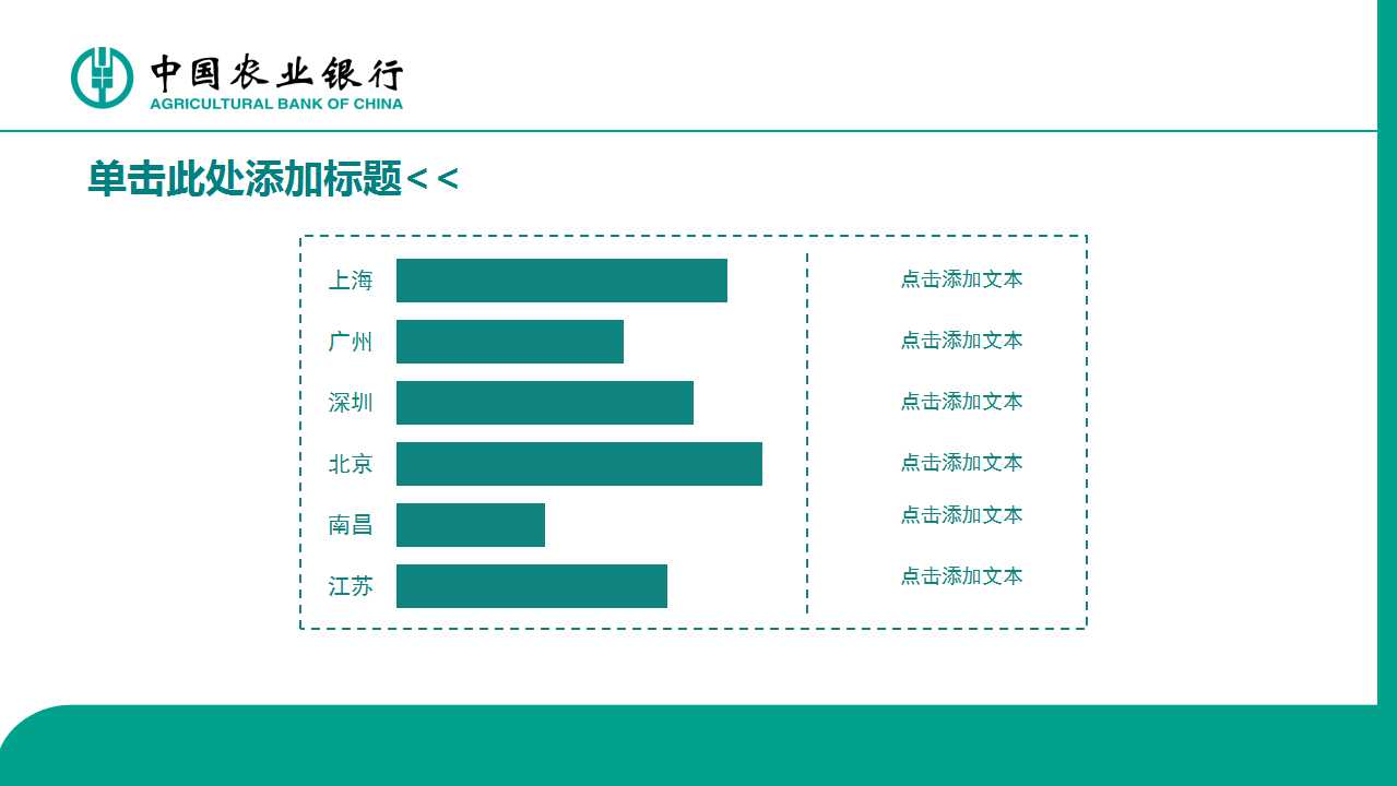 银行业员工培训教程——行规行纪与职业操守PPT课件