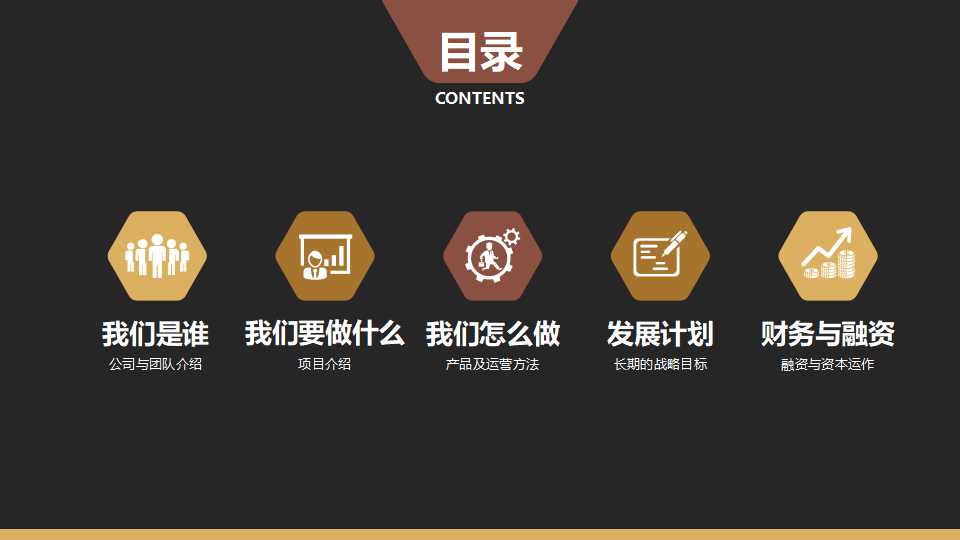 如何成功推进绩效管理PPT课件