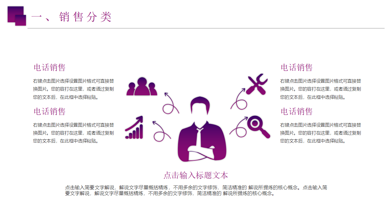 具竞争力的专业销售人员培训PPT课件