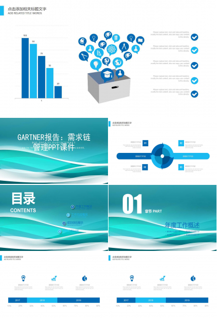 Gartner报告：需求链管理PPT课件
