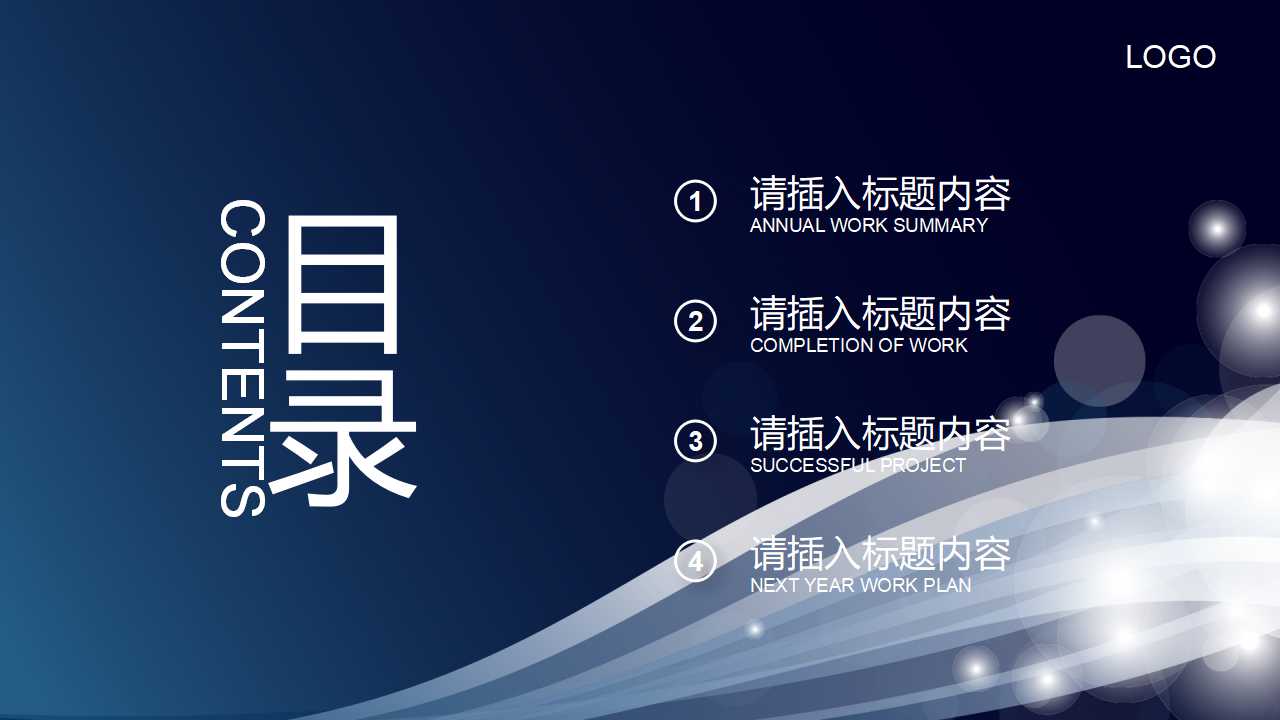 绩效管理的初步实践PPT课件