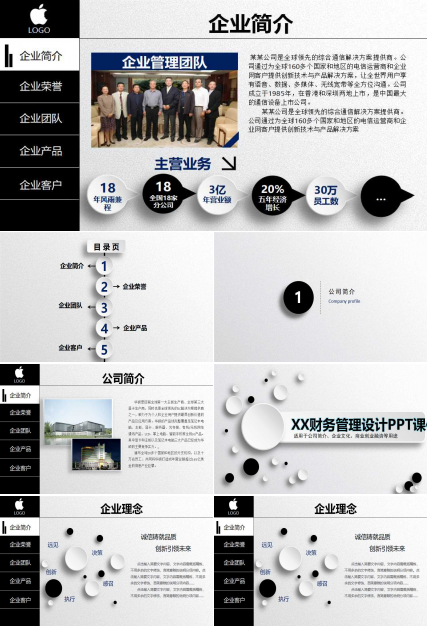 XX财务管理设计PPT课件