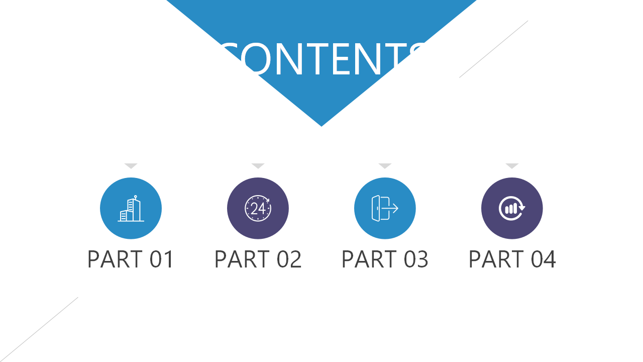 高级销售管理系列——大客户销售管理PPT课件