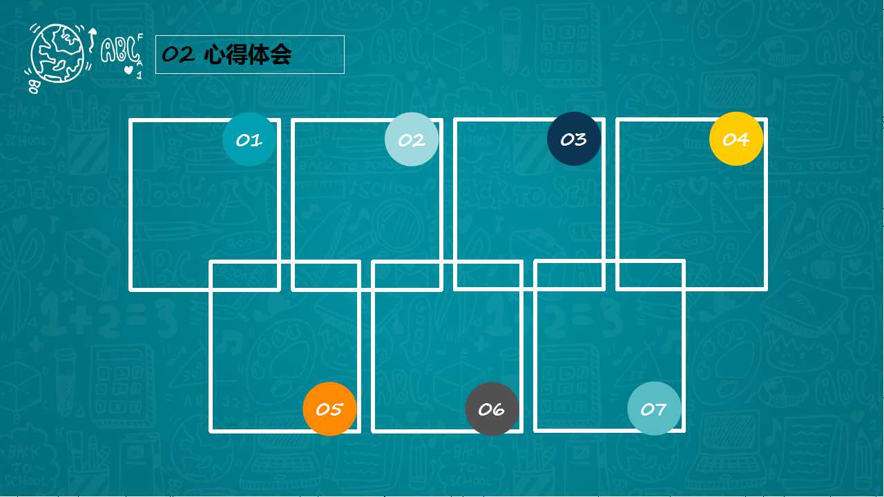 企业总公司发展战略建议PPT课件一