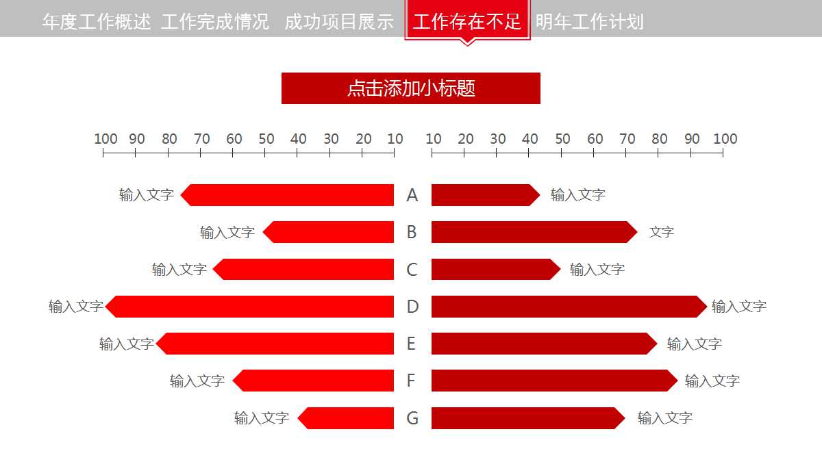 高效团队建设PPT课件二