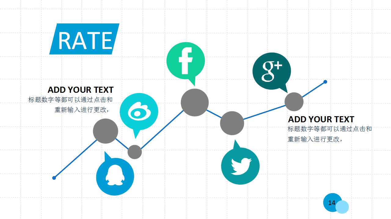 知识管理—企业实施PPT课件