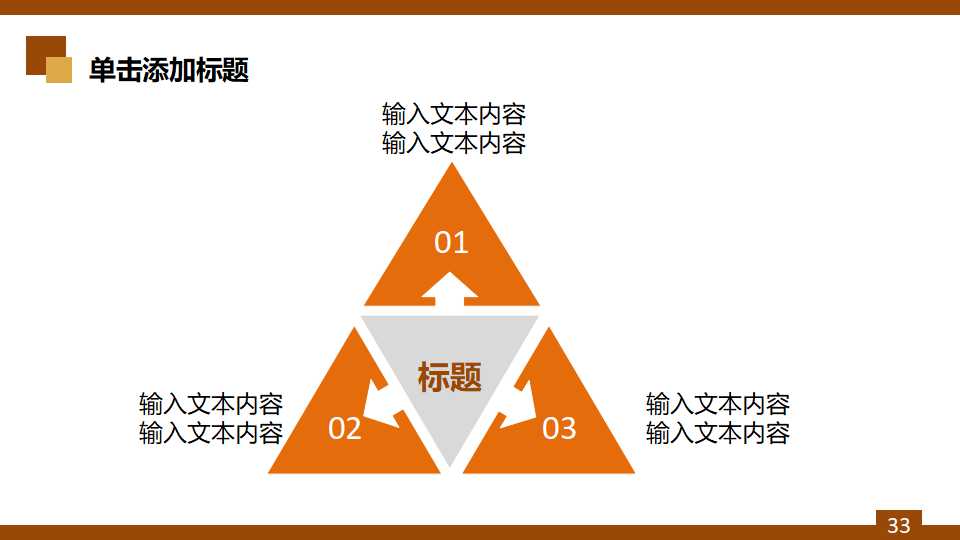 餐饮通供应链培训与成本核算原理PPT课件