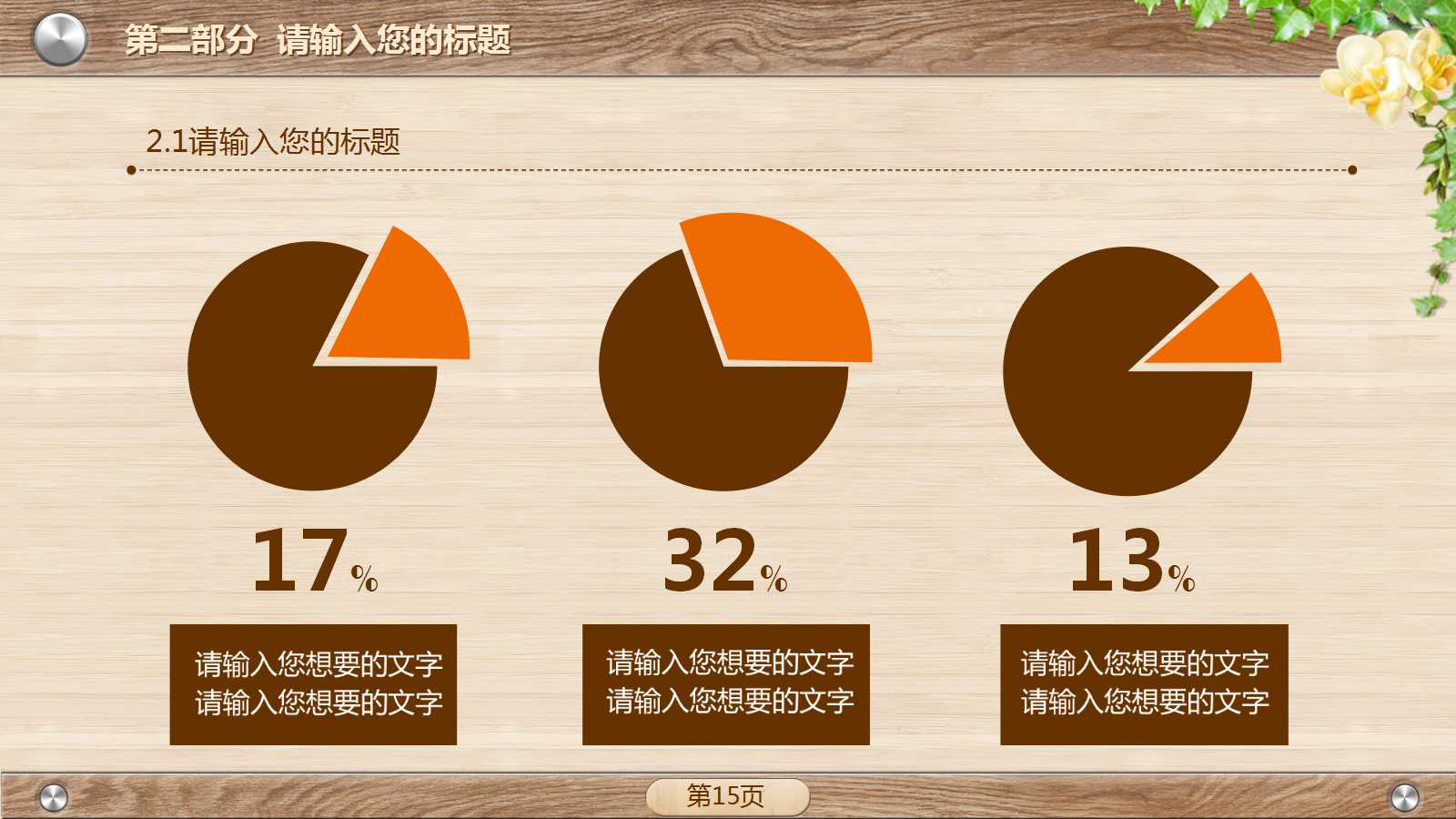 员工素养与行为规范PPT课件