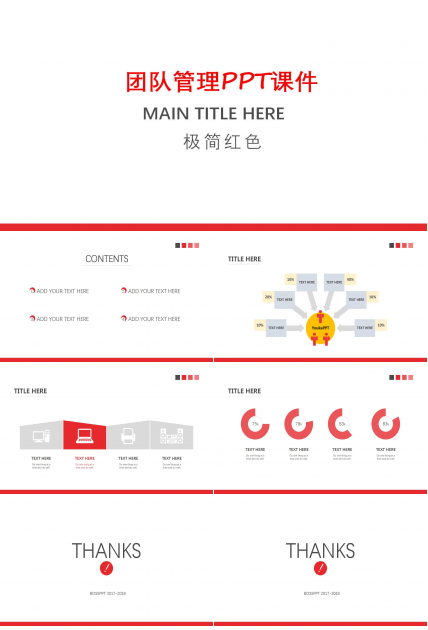 现场团队管理PPT课件