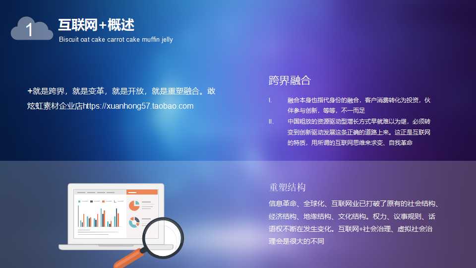 EQ管理PPT课件二