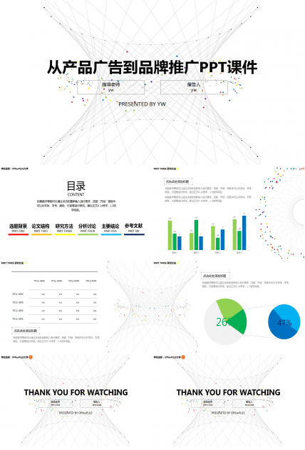 从产品广告到品牌推广PPT课件