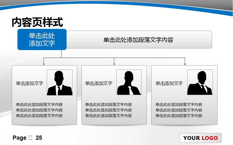 国内外企业长期激励模式研究PPT课件二