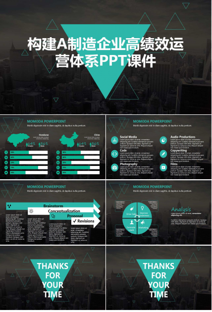 构建A制造企业高绩效运营体系PPT课件