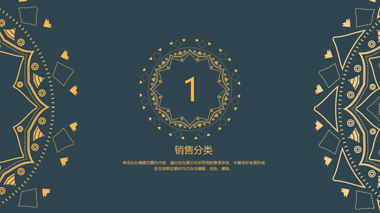 如何做好零售终端销售与管理PPT课件