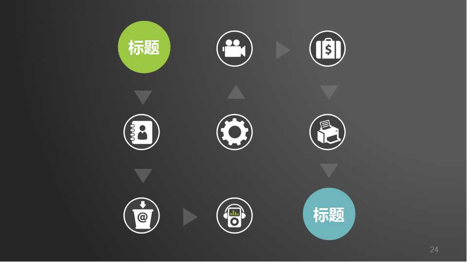 全程绩效——第二讲PPT课件