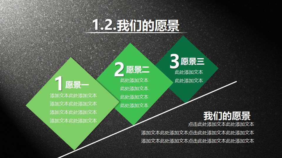 sab市场推广模式未来的品牌管理PPT课件