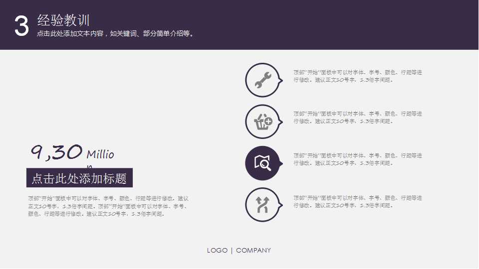 中国企业高管薪酬和长期激励的实践和趋势PPT课件