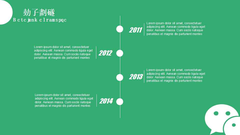 人力资源管理12项主要工作PPT课件