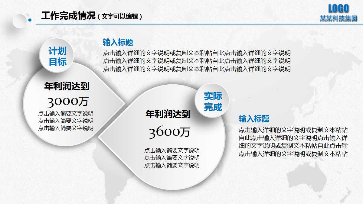 将策略转化为行动和业绩评估PPT课件一