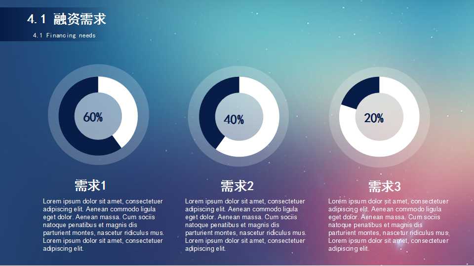 中小企业的成长和管理进步PPT课件