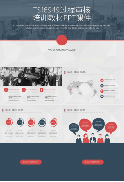 TS16949过程审核培训教材PPT课件