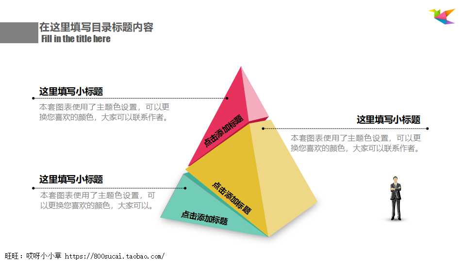 质量分析与管理透视PPT课件
