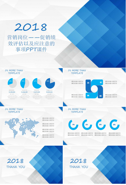 营销岗位——促销绩效评估以及应注意的事项PPT课件