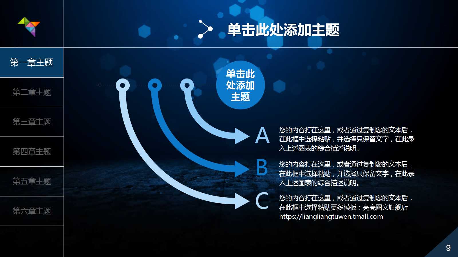 数字化XX股份公司战略诊断PPT课件
