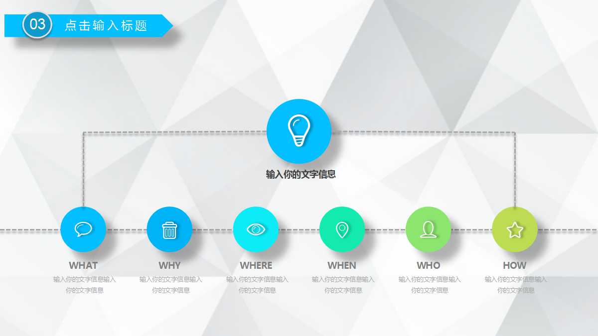 证券投资的宏观经济分析方法PPT课件