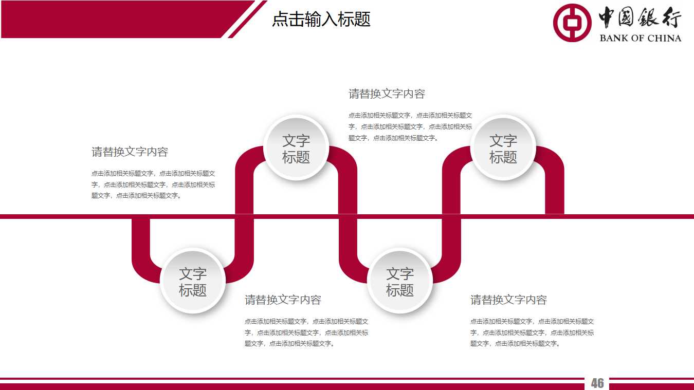 商业、税收和金融环境PPT课件